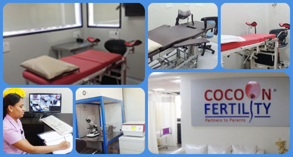 Best ICSI Clinic in India